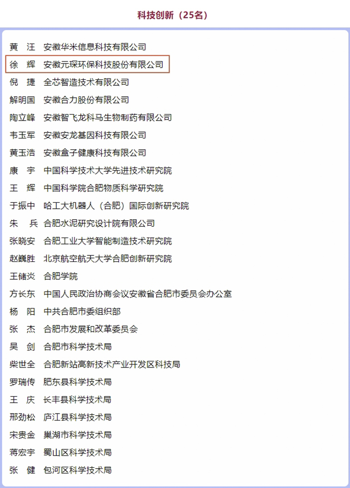 祝賀！元琛科技徐輝董事長榮獲市經(jīng)濟(jì)社會(huì)發(fā)展貢獻(xiàn)獎(jiǎng)科技創(chuàng)新先進(jìn)個(gè)人