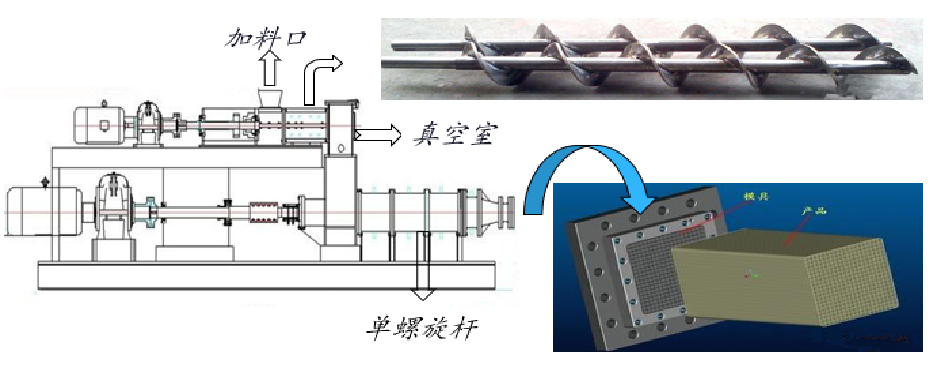 脫硝催化劑生產(chǎn)工藝及不同工序的作用 脫硝催化劑生產(chǎn)工藝及不同工序的作用